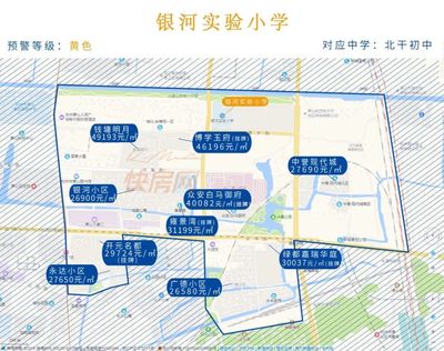 萧山最新学区房价地图来了!家长们为此一掷千金!